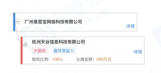 阿里旗下e簽寶關(guān)聯(lián)公司在廣州成立全資子公司，深耕計算機軟硬件批發(fā)領(lǐng)域