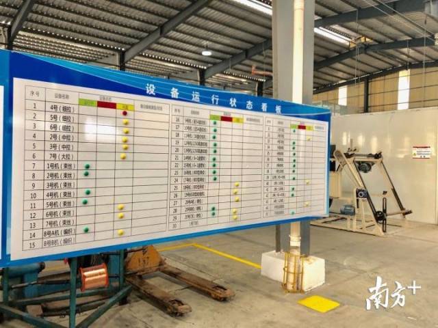生產(chǎn)節(jié)奏快一秒帶來什么連鎖效應?三水企業(yè)用精益管理告訴你