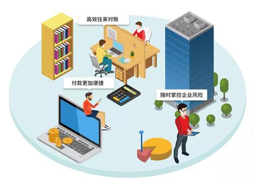 為中小企業(yè)量身定做,招行全新推出財(cái)資管理產(chǎn)品cbs
